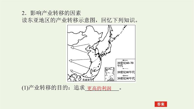 统考版2022届高考地理一轮复习第37讲产业转移__以东亚为例课件+学案08