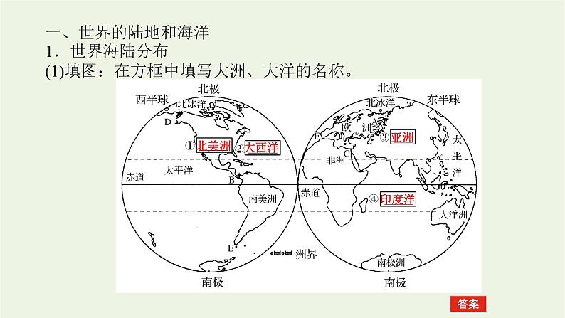 统考版2022届高考地理一轮复习第38讲世界地理概况课件+学案06