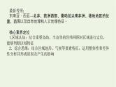 统考版2022届高考地理一轮复习第39讲世界重要地区课件+学案