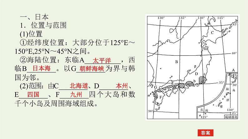 统考版2022届高考地理一轮复习第40讲世界重要国家课件+学案07