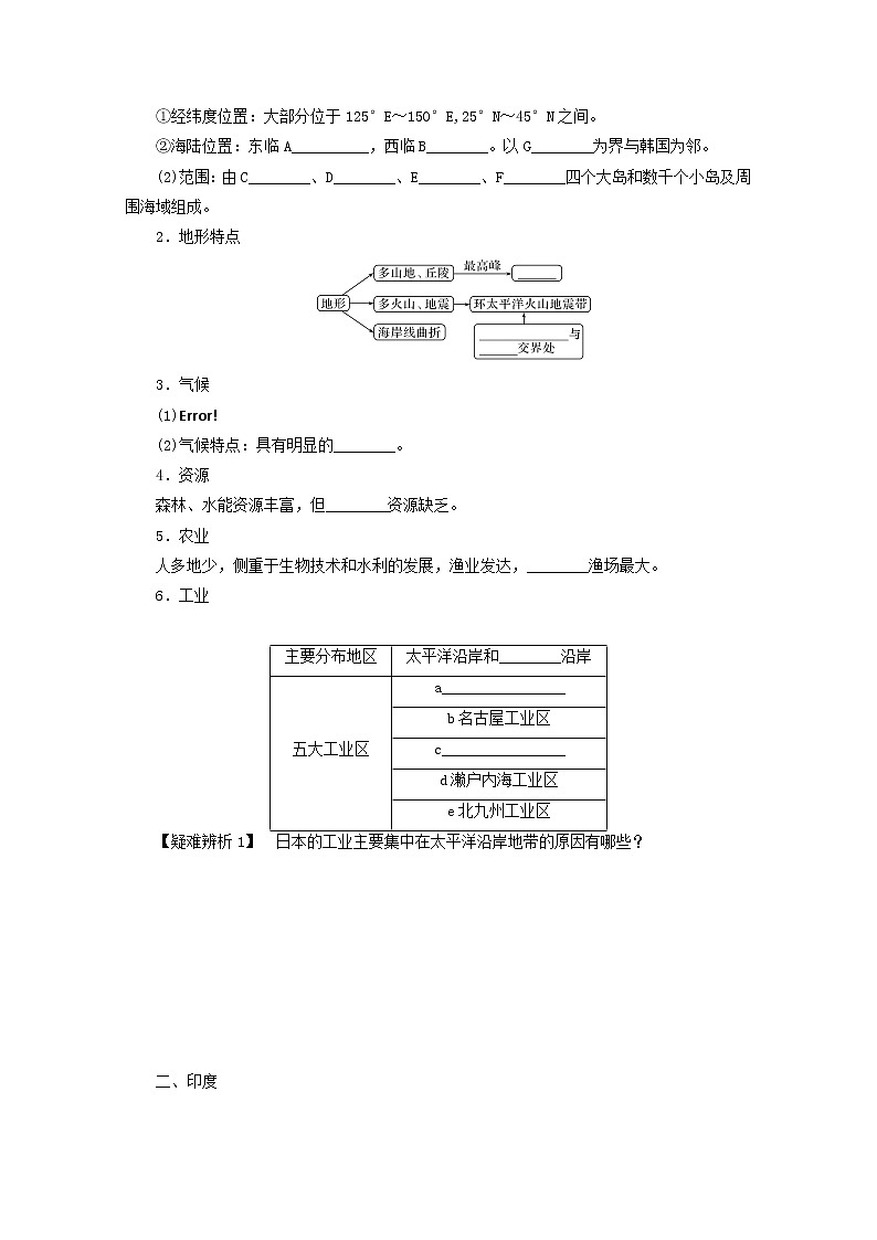 统考版2022届高考地理一轮复习第40讲世界重要国家课件+学案02