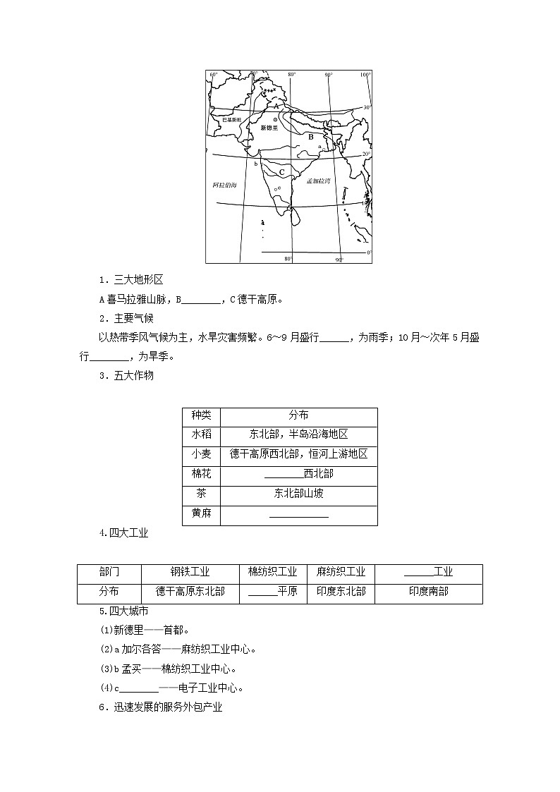 统考版2022届高考地理一轮复习第40讲世界重要国家课件+学案03
