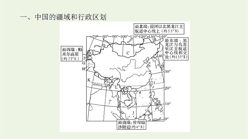 统考版2022届高考地理一轮复习第41讲中国地理概况课件第7页