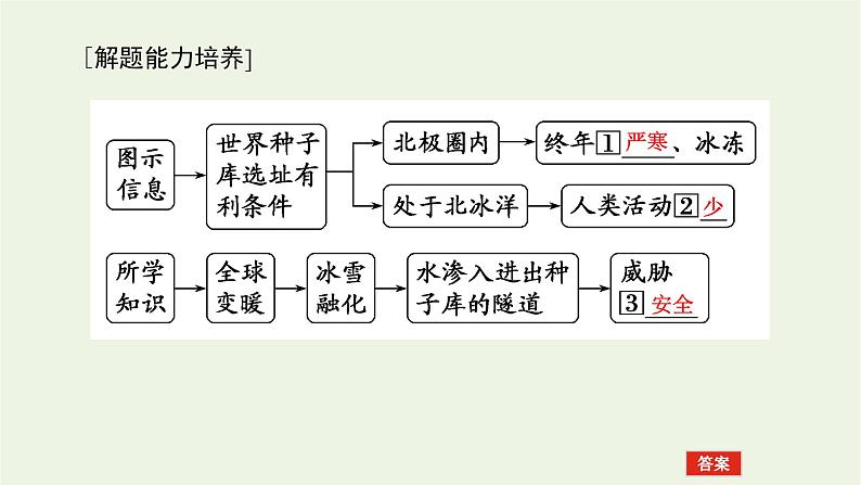 统考版2022届高考地理一轮复习选修6环境保护课件第5页