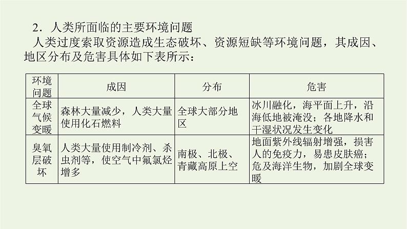 统考版2022届高考地理一轮复习选修6环境保护课件第7页