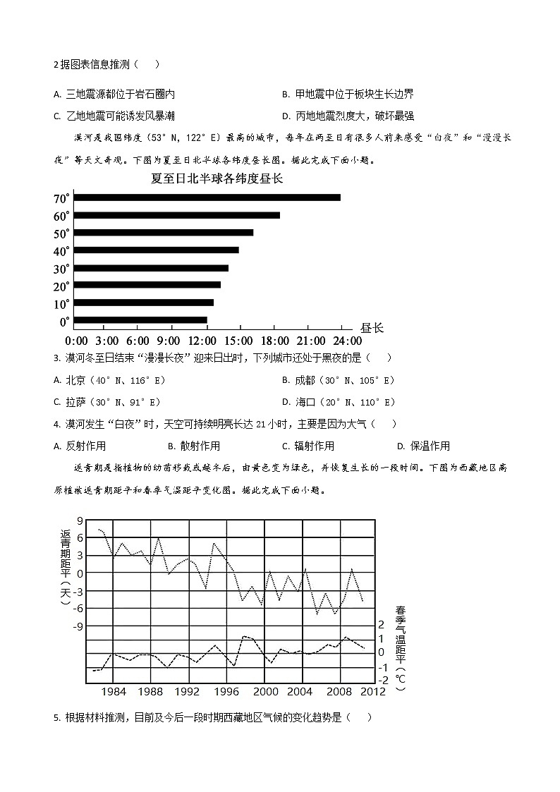 2022届浙江省杭州市学军中学高三下学期3月月考地理试题含答案02