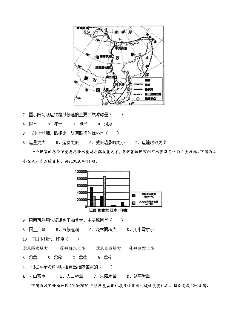 2023届江西省南昌市高三上学期摸底测试（零模）地理试题含答案02