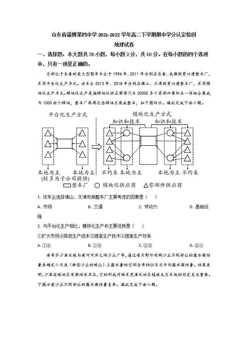 2021-2022学年山东省淄博第四中学高二下学期期中学分认定检测地理试题含答案01
