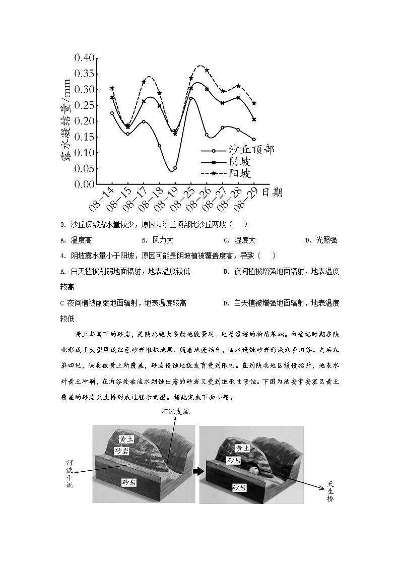 2021-2022学年山东省淄博第四中学高二下学期期中学分认定检测地理试题含答案02
