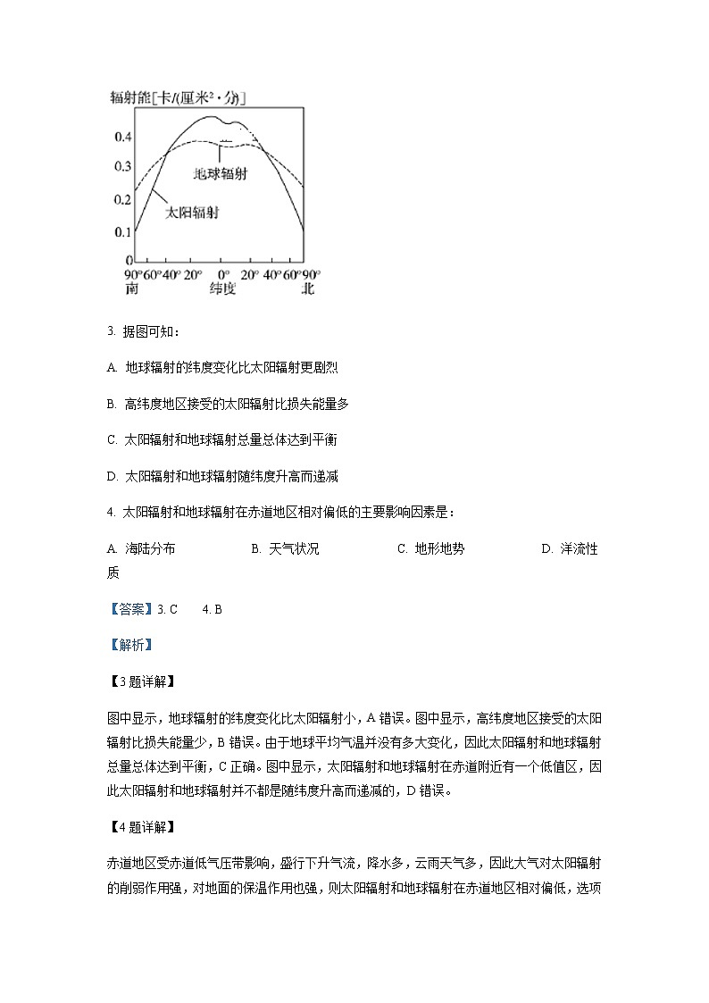 2021-2022学年四川省成都外国语学校高二下学期期中地理试题含解析03