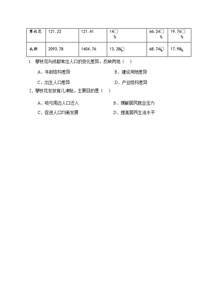2021-2022学年辽宁省营口市普通高中高一下学期期末教学质量监测地理试题含解析02