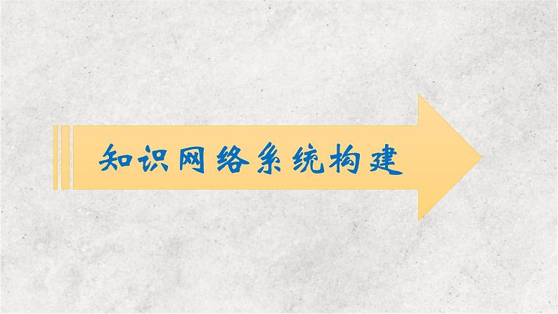 专题四 地球上的水——2023届高考地理大单元二轮复习讲重难【新教材新高考】03