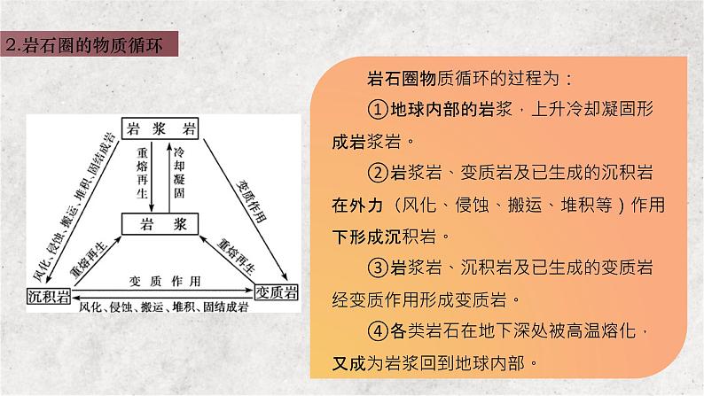 专题五 地表形态的塑造--——2023届高考地理大单元二轮复习讲重难05