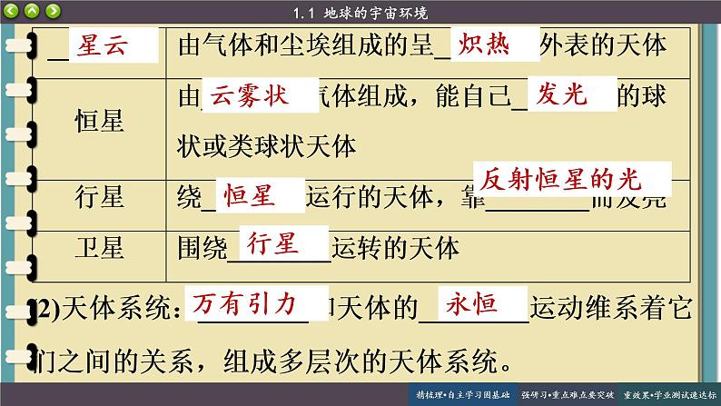 1.1地球的宇宙环境 课件 人教版高中地理必修一05