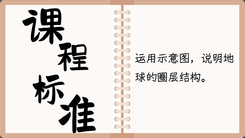 1.4 地球的圈层结构 课件 人教版高中地理必修一第2页