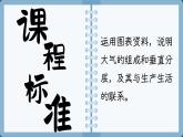2.1 大气的组成和垂直分层 课件 人教版高中地理必修一