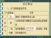 2.1 大气的组成和垂直分层 课件 人教版高中地理必修一