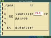 2.1 大气的组成和垂直分层 课件 人教版高中地理必修一