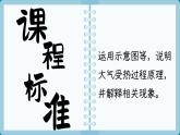 2.2.1大气受热过程 课件 人教版高中地理必修一