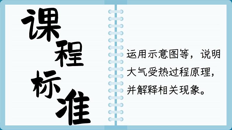 2.2.1大气受热过程 课件 人教版高中地理必修一第2页