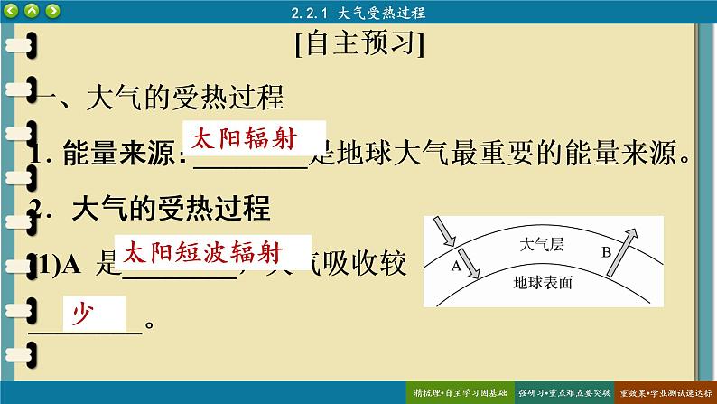 2.2.1大气受热过程 课件 人教版高中地理必修一第4页