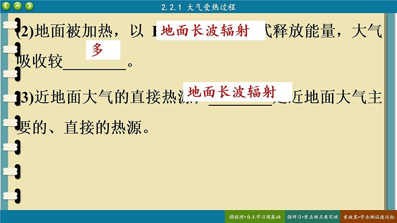 2.2.1大气受热过程 课件 人教版高中地理必修一第5页