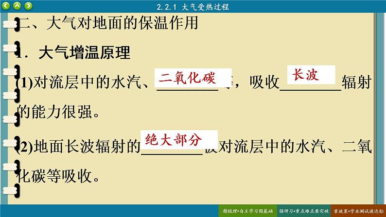 2.2.1大气受热过程 课件 人教版高中地理必修一第6页