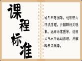 2.2.2大气运动 课件 人教版高中地理必修一