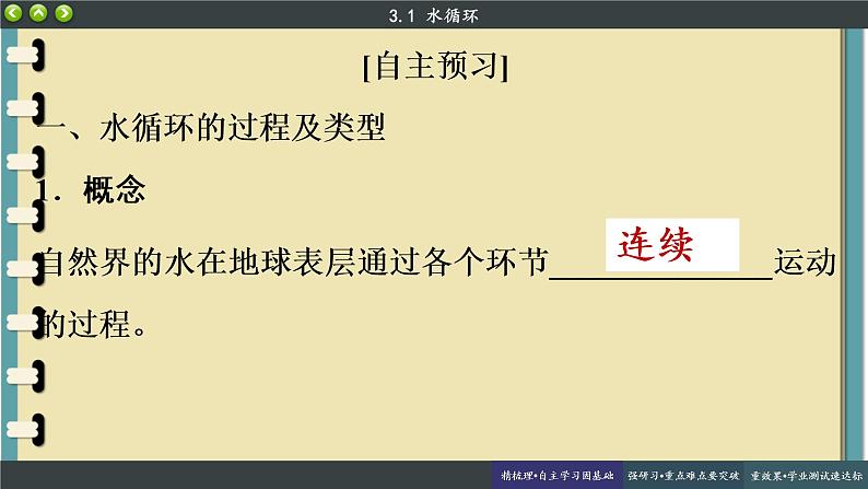 3.1 水循环 课件 人教版高中地理必修一04