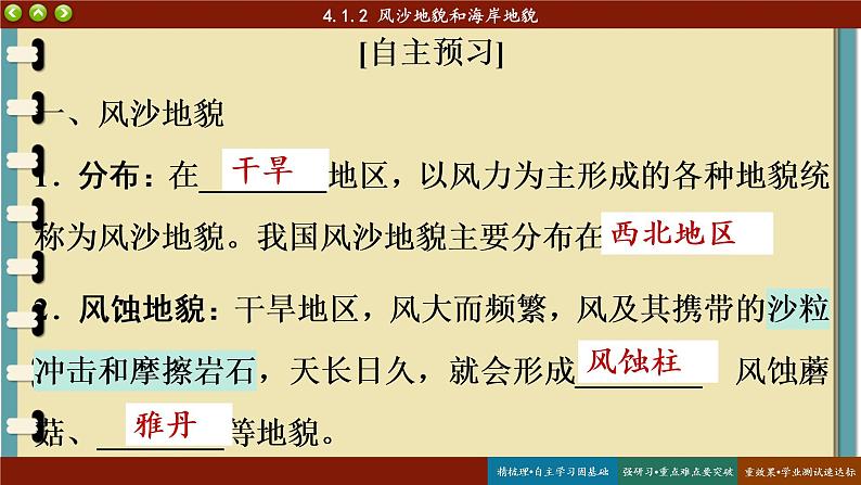 4.1.2风沙地貌和海岸地貌 课件 人教版高中地理必修一第3页