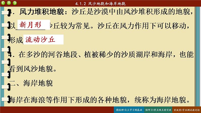 4.1.2风沙地貌和海岸地貌 课件 人教版高中地理必修一第4页