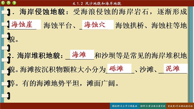 4.1.2风沙地貌和海岸地貌 课件 人教版高中地理必修一第5页