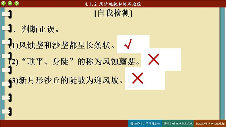 4.1.2风沙地貌和海岸地貌 课件 人教版高中地理必修一第6页