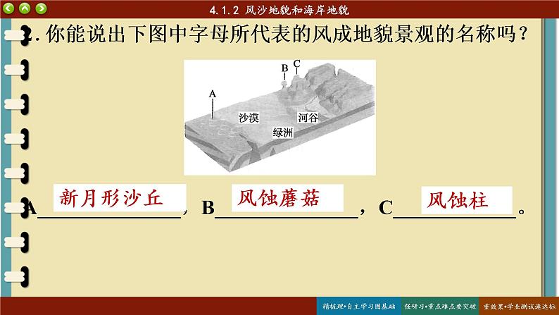 4.1.2风沙地貌和海岸地貌 课件 人教版高中地理必修一第7页