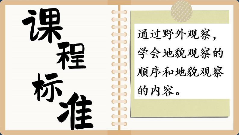 4.2 地貌的观察 课件 人教版高中地理必修一02