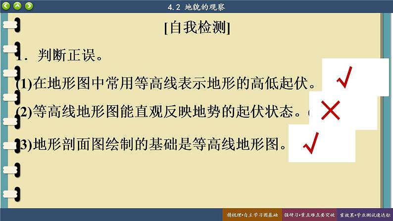 4.2 地貌的观察 课件 人教版高中地理必修一07