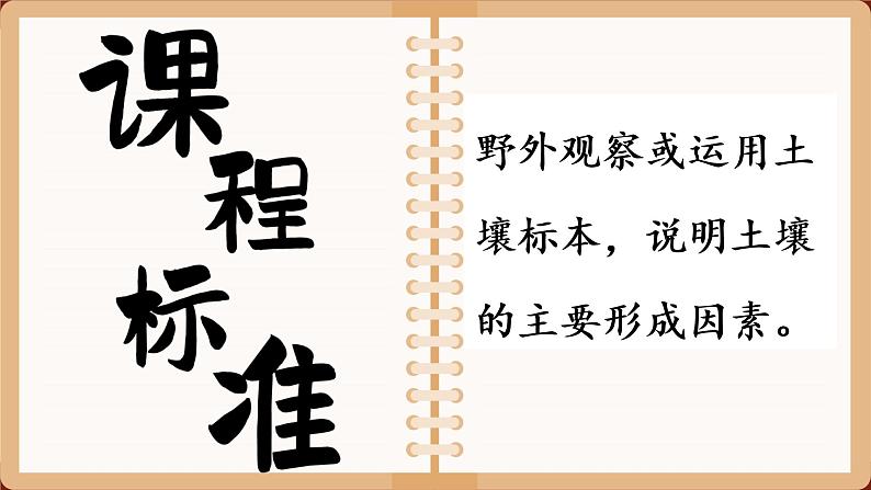 5.2 土壤 课件 人教版高中地理必修一02