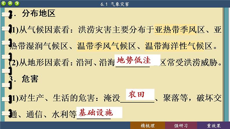 6.1 气象灾害 课件 人教版高中地理必修一05