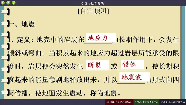 6.2 地质灾害 课件 人教版高中地理必修一04