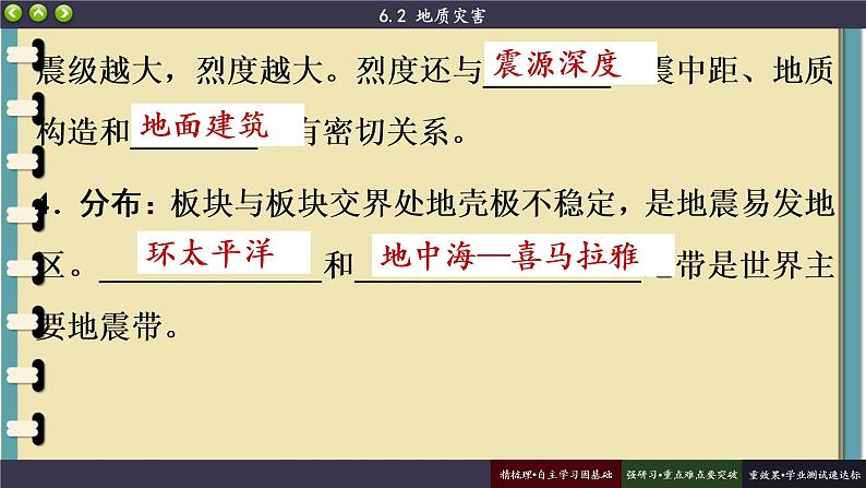 6.2 地质灾害 课件 人教版高中地理必修一06