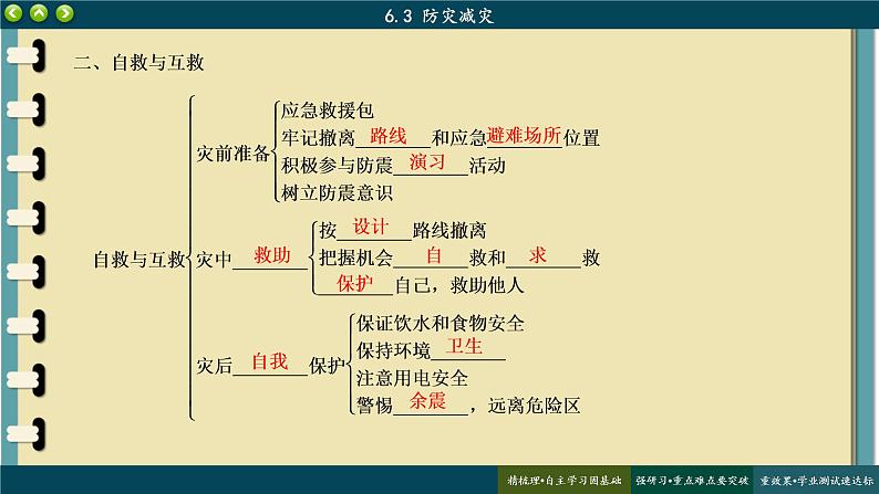 6.3 防灾减灾课件 人教版高中地理必修一08