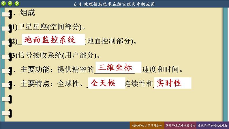 6.4 地理信息技术在防灾减灾中的应用 课件 人教版高中地理必修一第6页