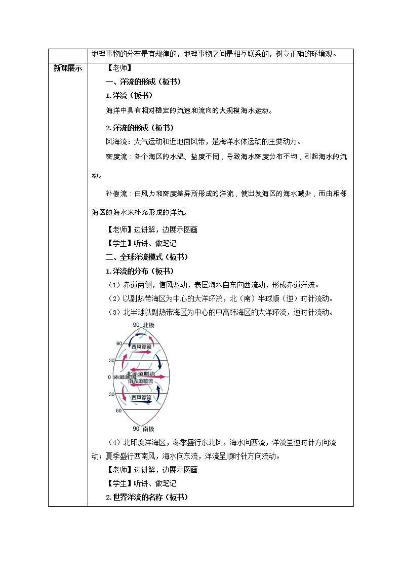 4.2 洋流 教学设计02