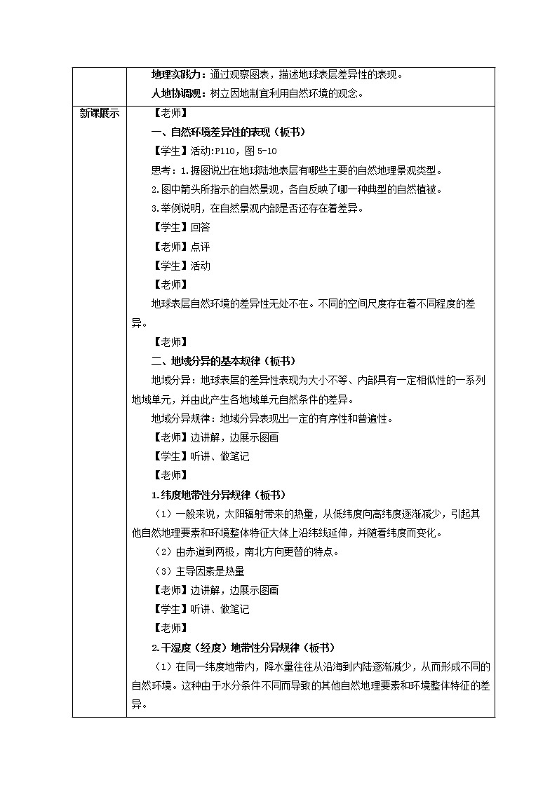 5.2 自然环境的地域差异性 教学设计02