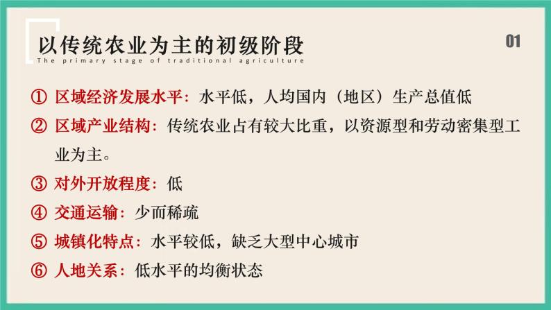 第一章  第二节  区域发展差异与因地制宜 课件（ 含3个视频素材）07