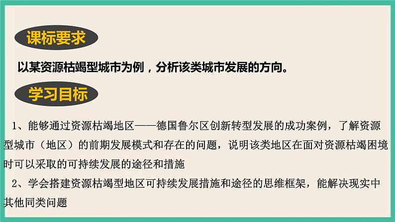 第二章  第三节 资源枯竭地区的可持续发展——以德国鲁尔区为例 课件06