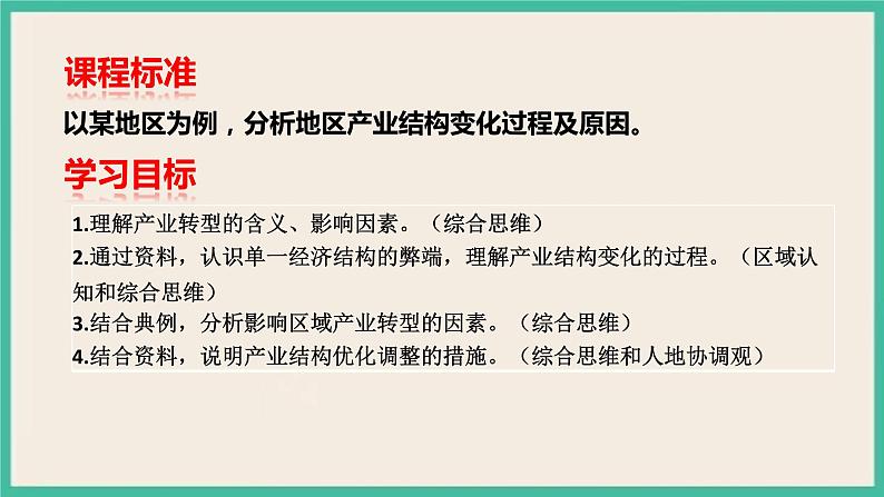 第二章  第二节 产业转型地区的结构优化——以美国休斯敦为例 课件02