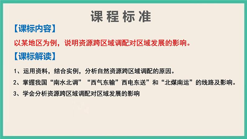 第三章  第二节  资源的跨区域调配对区域发展的影响 课件06