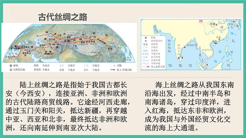 第三章 第四节  一带一路倡议与国际合作第6页