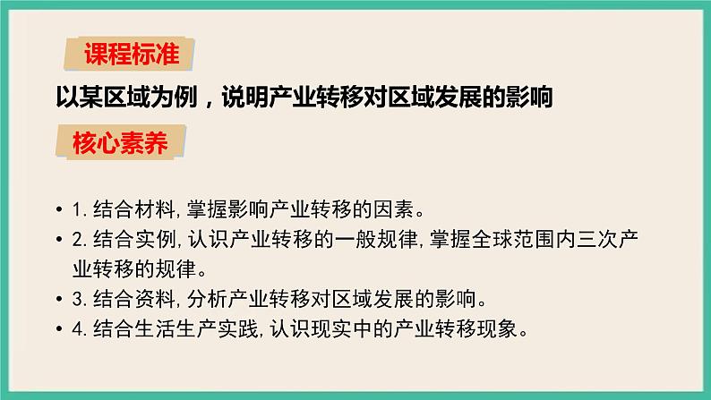 第三章 第一节  产业转移对区域发展的影响 课件07